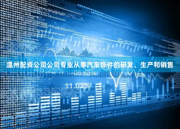 温州配资公司　　公司专业从事汽车饰件的研发、生产和销售